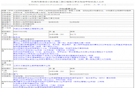 托克托县老旧小区改造二期工程施工第五标段