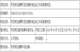 苏尼特右旗赛汉塔拉镇奶食品加工车间新建项目