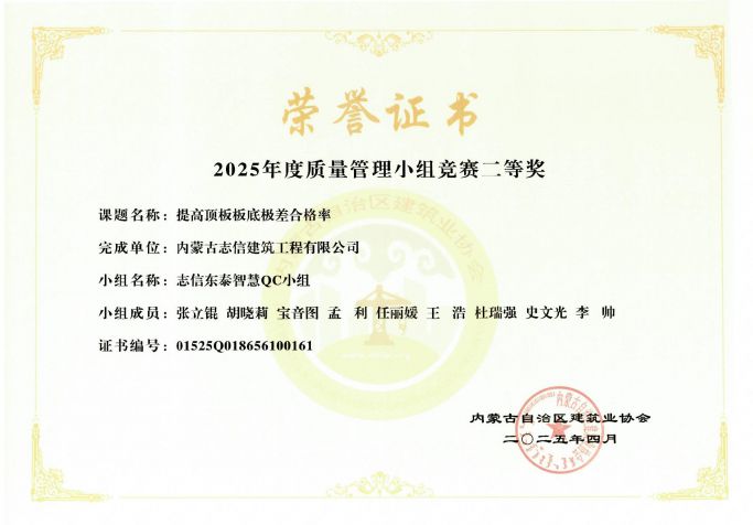 提高顶板板底极差合格率  二等奖