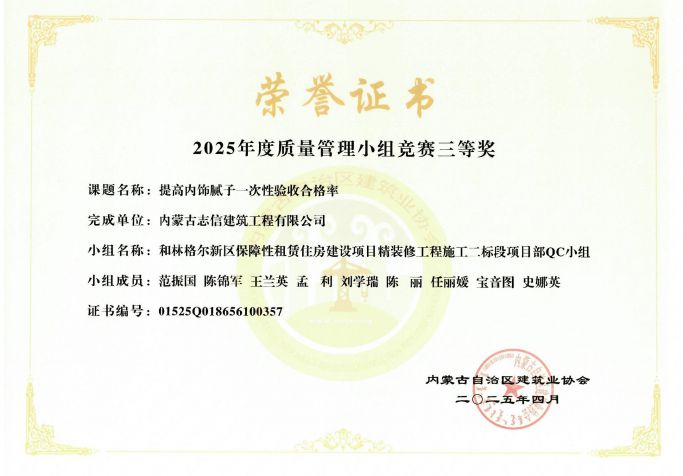 提高内饰腻子一次性验收合格率  三等奖